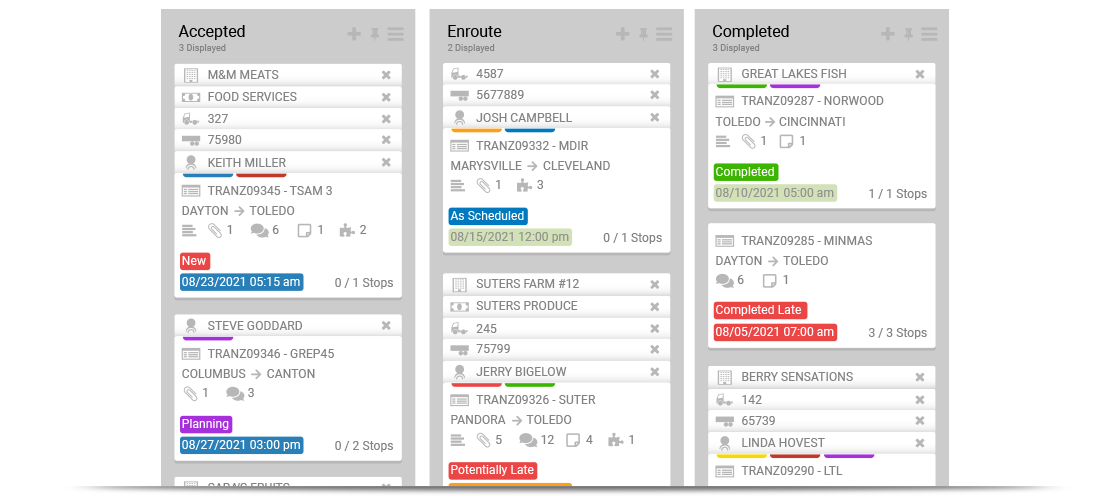 via-platform-example via platform example